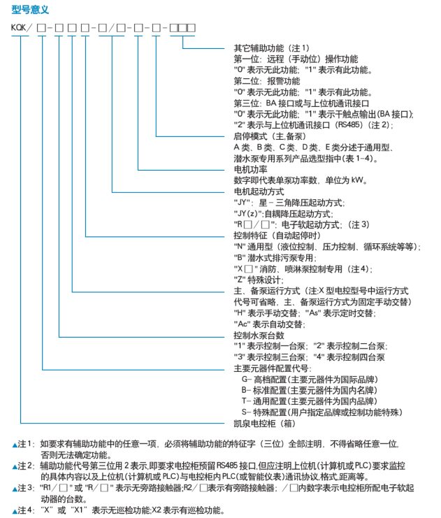 凯泉控制柜型号说明，字母代表的含义。具体要求可联系我们告知